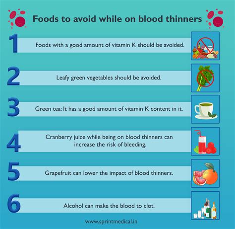 tylenol have any blood thinning tear test|What To Avoid When Taking a Blood Thinner .